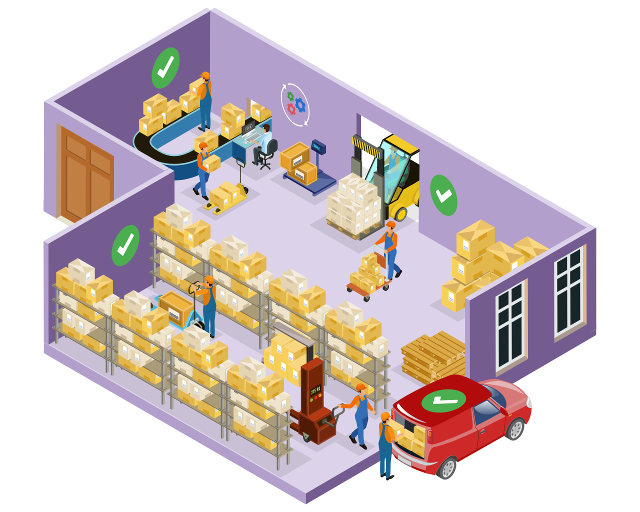 Reinforcement Learning (RL) for Inventory Optimization